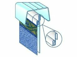 Bead Receiver Kit 48" Section | NL109