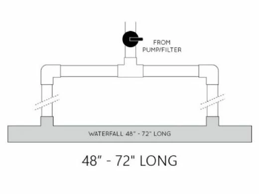 Natural Wonders 48" Arch Waterfall With 1" Lip Back Port | White | 25577-460-000 7 Natural Wonders 48" Arch Waterfall With 1" Lip Back Port | White | 25577-460-000 - Image 5