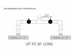Natural Wonders 36" Arch Waterfall With 1" Lip Back Port | White | 25577-360-000 -Hayward Shop 143630 0 202036143749