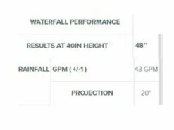 Natural Wonders 48" Rainfall With 6" Lip Back Port | White | 25587-430-000 -Hayward Shop 148223 0 2020319134218