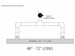 Natural Wonders 48" Rainfall With 6" Lip Back Port | White | 25587-430-000 -Hayward Shop 148223 0 2020319134226