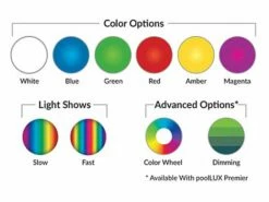 SR Smith PoolLUX Premier Lighting Control System With Remote | PLX-PRM 12 SR Smith PoolLUX Premier Lighting Control System With Remote | PLX-PRM -Hayward Shop 156527 0 2018428152427