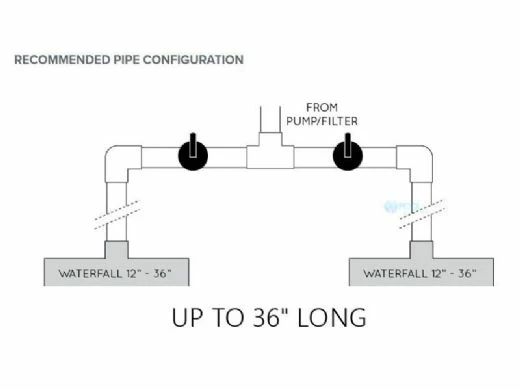 Natural Wonders Classic 36" Waterfall With | 1" Lip Bottom Port | White | 25576-320-000 5 Natural Wonders Classic 36" Waterfall With | 1" Lip Bottom Port | White | 25576-320-000 - Image 3