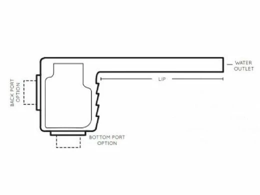 Natural Wonders Classic 72" Waterfall With | 1" Lip Back Port | White | 25577-620-000 13 Natural Wonders Classic 72" Waterfall With | 1" Lip Back Port | White | 25577-620-000 - Image 11