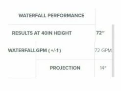 Natural Wonders Classic 72" Waterfall With | 1" Lip Back Port | White | 25577-620-000 25 Natural Wonders Classic 72" Waterfall With | 1" Lip Back Port | White | 25577-620-000 -Hayward Shop 178302 0 2020116174251
