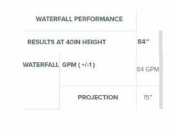 Natural Wonders Classic 84" Waterfall With | 1" Lip Back Port | White | 25577-720-000 -Hayward Shop 178347 0 2020117171632