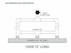 Natural Wonders Classic 84" Waterfall With | 1" Lip Back Port | White | 25577-720-000 -Hayward Shop 178347 0 2020117171635