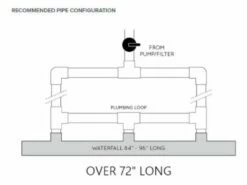 Natural Wonders Classic 96" Waterfall With | 1" Lip Back Port | White | 25577-820-000 -Hayward Shop 178360 0 2020120142810