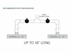Natural Wonders 36" Streamfall With 6" Lip Back Port | White | 25588-330-000 -Hayward Shop 179136 0 202031216393