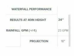 Natural Wonders 24" Rainfall With 6" Lip Back Port | White | 25587-230-000 -Hayward Shop 179208 0 202031911523