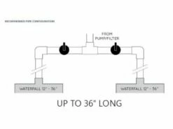 Natural Wonders 36" Rainfall With 6" Lip Back Port | White | 25587-330-000 -Hayward Shop 179211 0 2020319113811