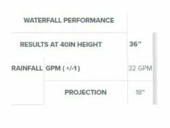 Natural Wonders 36" Rainfall With 6" Lip Back Port | White | 25587-330-000 -Hayward Shop 179211 0 202031911383