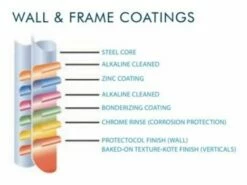 Pretium 12'X21' Oval Above Ground Pool | Basic Package 52" Wall | 182419 -Hayward Shop 182419 0 202128145412