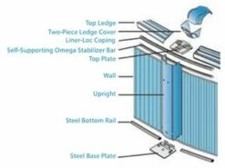 Pretium 15'X30' Oval Above Ground Pool | Ultimate Package 52" Wall | 184820 7 Pretium 15'X30' Oval Above Ground Pool | Ultimate Package 52" Wall | 184820 -Hayward Shop 184820 0 2022139429