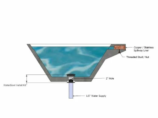 Slick Rock Concrete 34" Square Cascade Water Bowl | Mahogany | Stainless Steel Spillway | KCC34SSPSS-MAHOGANY 4 Slick Rock Concrete 34" Square Cascade Water Bowl | Mahogany | Stainless Steel Spillway | KCC34SSPSS-MAHOGANY - Image 2