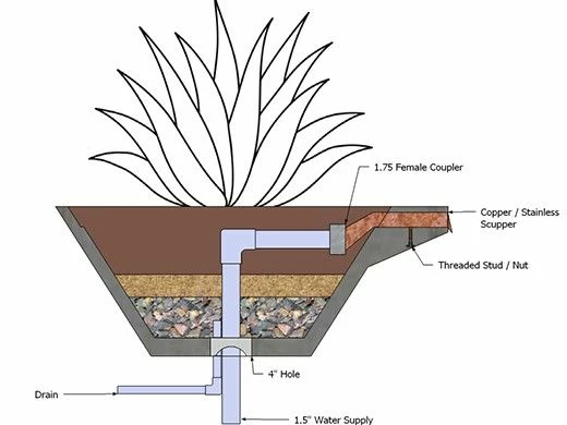 Slick Rock Concrete 29" Square Cascade Water Bowl + Planter | Rust Buff | Copper Scupper | KCC29SSCC-RUSTBUFF 4 Slick Rock Concrete 29" Square Cascade Water Bowl + Planter | Rust Buff | Copper Scupper | KCC29SSCC-RUSTBUFF - Image 2