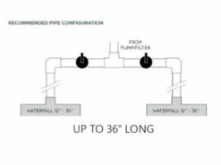 Natural Wonders Classic 18" Waterfall With | 1" Lip Back Port | White | 25577-170-000 23 Natural Wonders Classic 18" Waterfall With | 1" Lip Back Port | White | 25577-170-000 -Hayward Shop 22459 0 2020121114954
