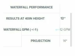 Natural Wonders Classic 24" Waterfall With 1" Lip Back Port | White | 25577-220-000 -Hayward Shop 22460 0 20191230105016