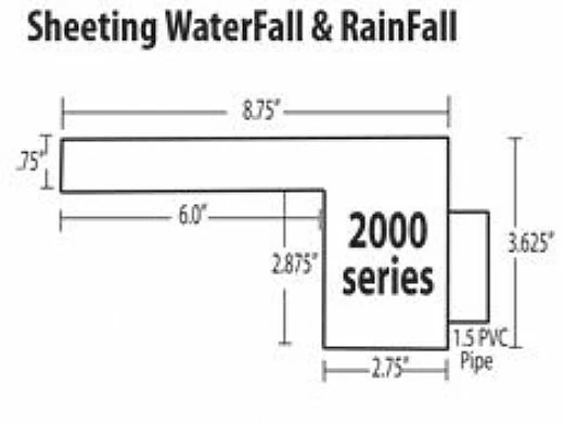 Custom Cascades 6" Waterfall Extended Lip Gray | 2000-6XL 4 Custom Cascades 6" Waterfall Extended Lip Gray | 2000-6XL - Image 2