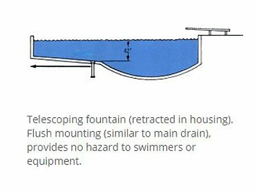 Fountains For Pools TF Series Shower Of Diamonds Telescoping Pool Fountain | Plaster Construction 12" Water Depth | TF-12 5 Fountains For Pools TF Series Shower Of Diamonds Telescoping Pool Fountain | Plaster Construction 12" Water Depth | TF-12 - Image 3