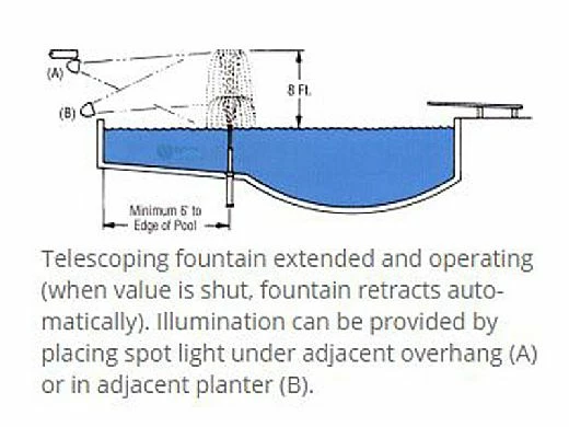 Fountains For Pools TF Series Shower Of Diamonds Telescoping Pool Fountain | Plaster Construction 12" Water Depth | TF-12 4 Fountains For Pools TF Series Shower Of Diamonds Telescoping Pool Fountain | Plaster Construction 12" Water Depth | TF-12 - Image 2