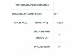 Natural Wonders Arch Waterfall 12" With 1" Lip Back Port | White | 25577-150-000 13 Natural Wonders Arch Waterfall 12" With 1" Lip Back Port | White | 25577-150-000 -Hayward Shop 93424 0 2020341811